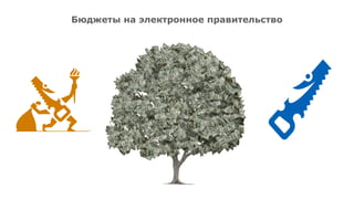 Бюджеты на электронное правительство
 