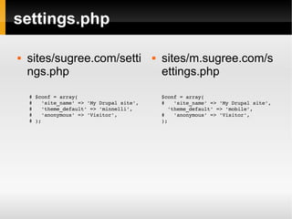 settings.php # $conf = array( #  'site_name' => 'My Drupal site', #  'theme_default' => 'minnelli', #  'anonymous' => 'Visitor', # ); $conf = array( #  'site_name' => 'My Drupal site', 'theme_default' => 'mobile', #  'anonymous' => 'Visitor', ); sites/sugree.com/settings.php sites/m.sugree.com/settings.php 