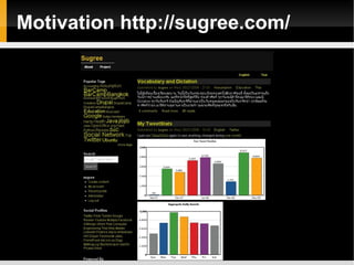 Motivation http://sugree.com/ 