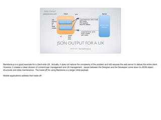 JSON OUTPUT FOR A UX
Backbone.JS - http://backbonejs.org
Addy Osmani
addyosmani.com
Backbone.js is a good example for a client-side UX. Actually, it does not reduce the complexity of the problem and still requires the web server to deliver the entire client.
However, it creates a clean division of content/user management and UX management. Issues between the Designer and the Developer come down to JSON object
structures and state maintenance. The trade-oﬀ for using Backbone is a larger initial payload.

Mobile applications address that trade-oﬀ.

 