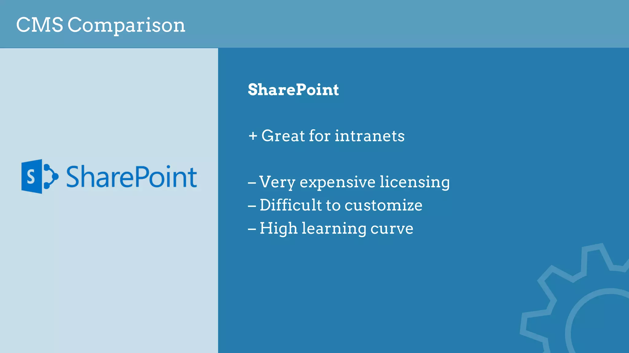 CMS Comparison
SharePoint
+ Great for intranets
– Very expensive licensing
– Difficult to customize
– High learning curve
 