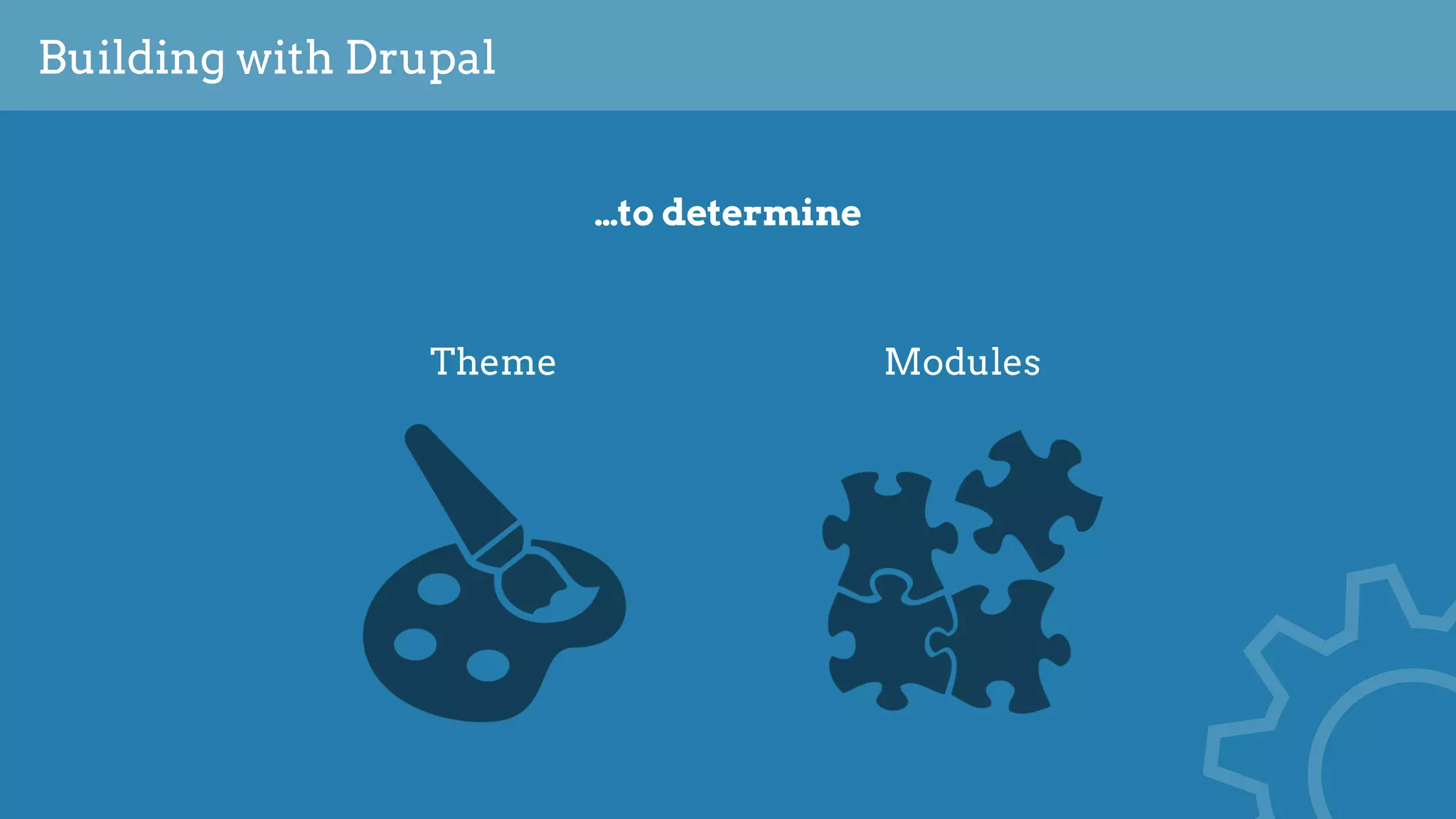 Building with Drupal
…to determine
Theme Modules
 