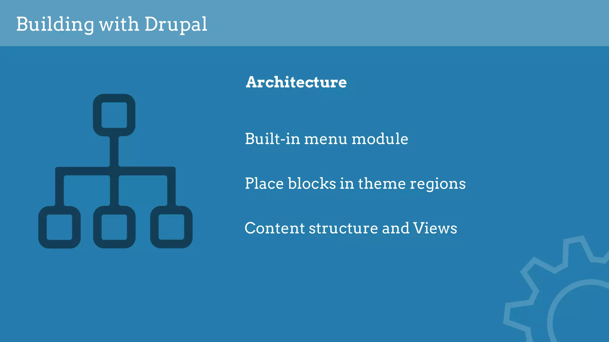 Building with Drupal
Architecture
Built-in menu module
Place blocks in theme regions
Content structure and Views
 