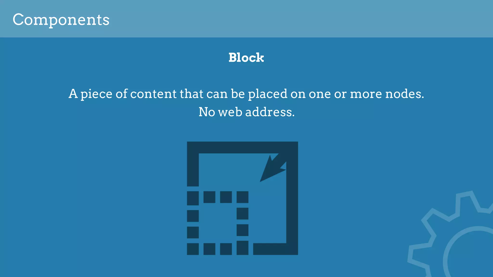 Components
Block
A piece of content that can be placed on one or more nodes. 
No web address.
 