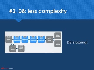 #3. D8: less complexity
D8 is boring!
 