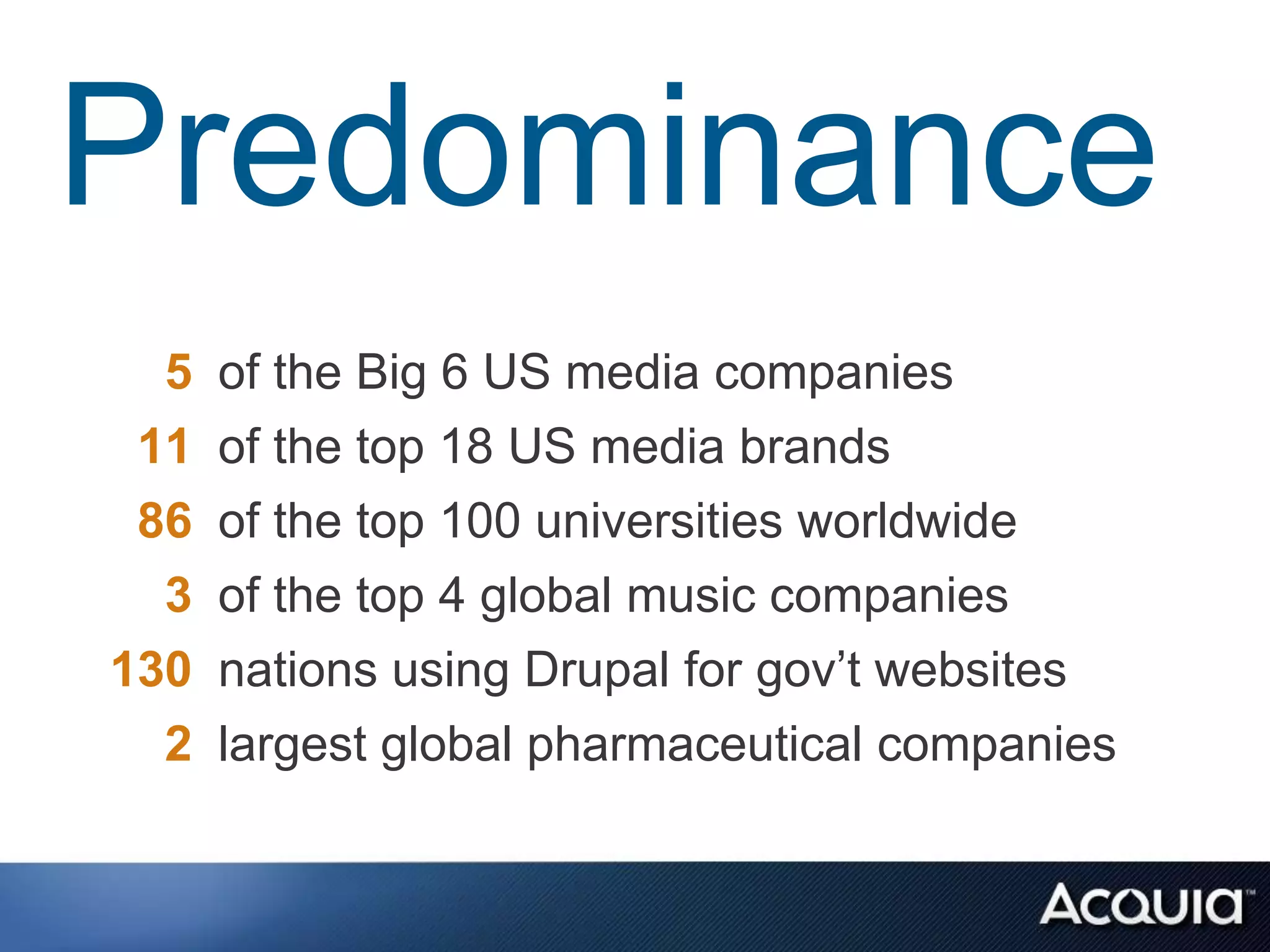 Predominance
  5 of the Big 6 US media companies
 11 of the top 18 US media brands
 86 of the top 100 universities worldwide
  3 of the top 4 global music companies
130 nations using Drupal for gov‟t websites
  2 largest global pharmaceutical companies
 
