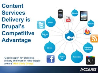 Content
Services
Delivery is
Drupal’s
Competitive
Advantage

“Good support for „placeless‟
delivery and reuse of richly tagged
content” Real Story Group
 