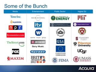 Some of the Bunch
   Media   Entertainment   Public Sector   Higher Ed
 