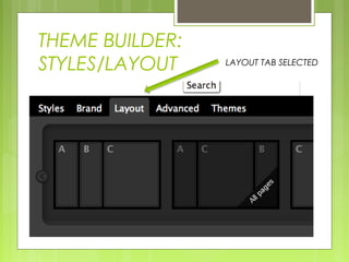 THEME BUILDER:
STYLES/LAYOUT LAYOUT TAB SELECTED
 