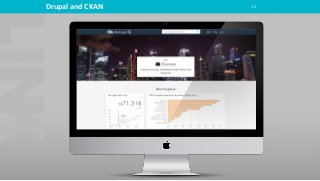 12Drupal and CKAN
 