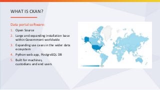 Data portal software:
1. Open Source
2. Large and expanding installation base
within Government worldwide
3. Expanding use cases in the wider data
ecosystem
4. Python web app, PostgreSQL DB
5. Built for machines,
custodians and end users
WHAT IS CKAN?
 