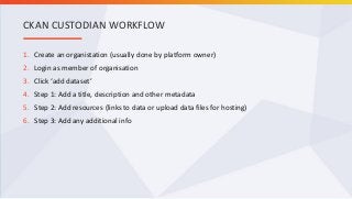 1. Create an organistation (usually done by platform owner)
2. Login as member of organisation
3. Click ‘add dataset’
4. Step 1: Add a title, description and other metadata
5. Step 2: Add resources (links to data or upload data files for hosting)
6. Step 3: Add any additional info
CKAN CUSTODIAN WORKFLOW
 
