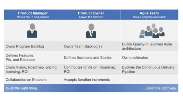 drupal govcon