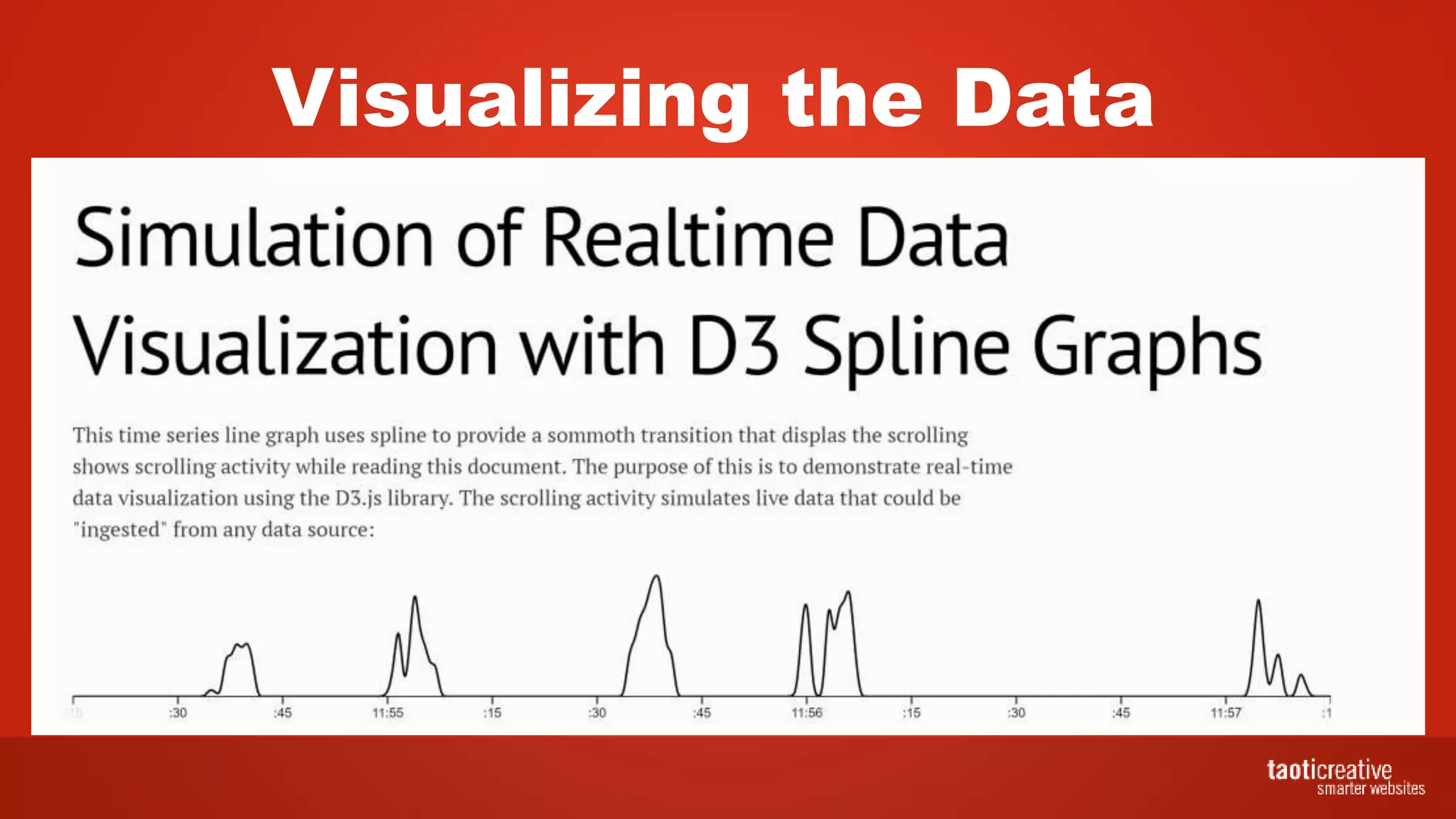 Visualizing the Data