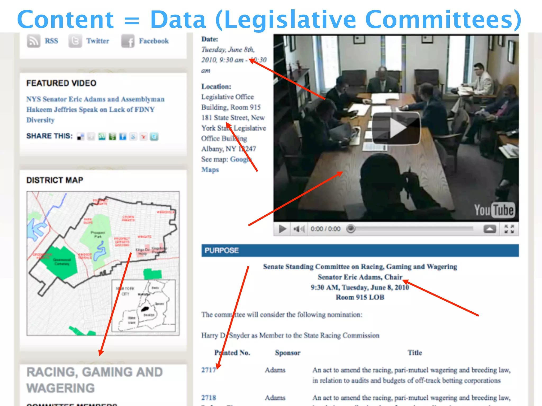 h_p://ﬂickr.com/photos/rocketqueen/1573565705/
Content = Data (Legislative Committees)
 