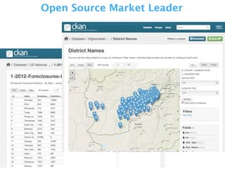 Open Source Market Leader
 