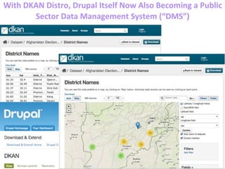 With	
  DKAN	
  Distro,	
  Drupal	
  Itself	
  Now	
  Also	
  Becoming	
  a	
  Public	
  
Sector	
  Data	
  Management	
  System	
  (“DMS”)
 