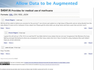 http://ﬂickr.com/photos/rocketqueen/1573565705/
Allow Data to be Augmented
 
