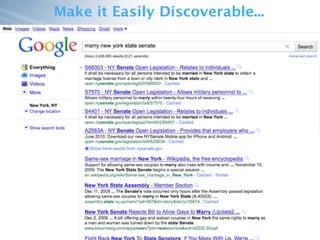 Make it Easily Discoverable...
 