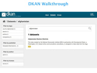 DKAN Walkthrough
 