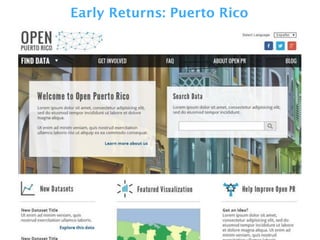 Early Returns: Puerto Rico
 