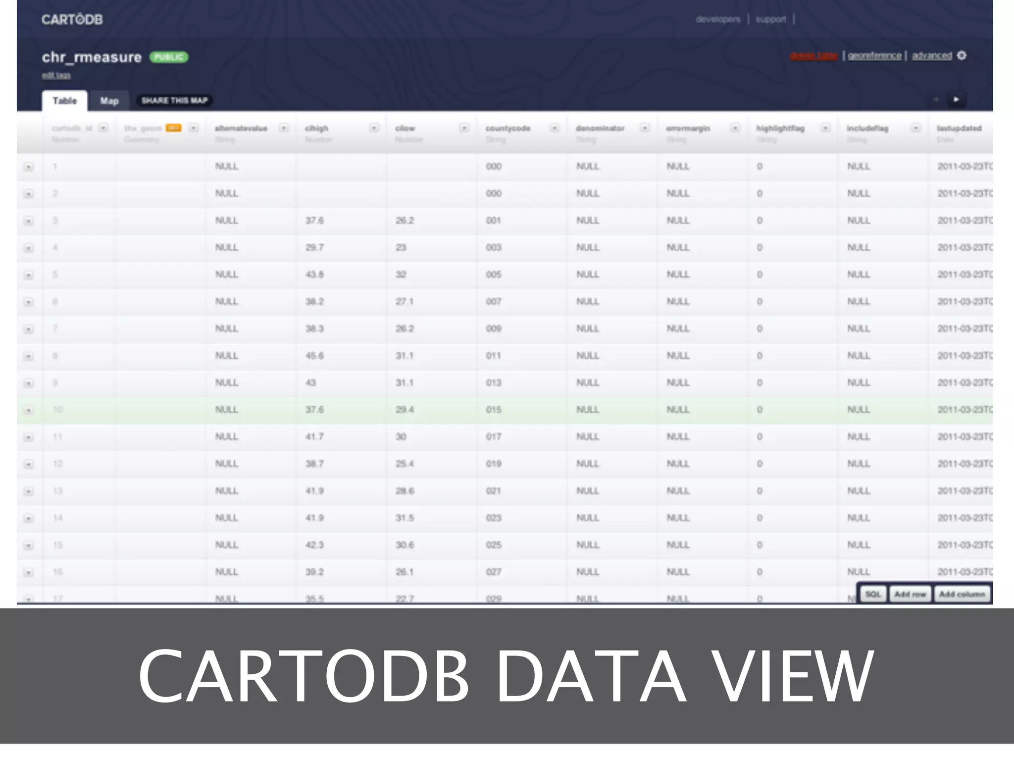 CARTODB DATA VIEW
 