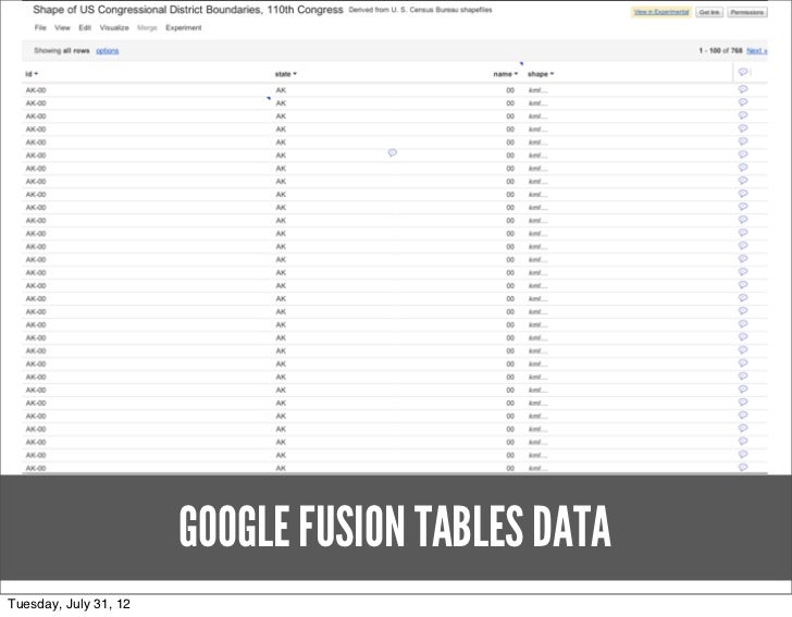 Image Result For Fusion Tables Google Image Result For Fusion Tables Google