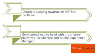 Drupal growth in last year | Valuebound