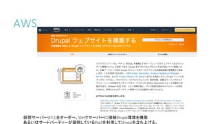 AWS
仮想サーバー(EC2)をオーダー、SSHでサーバーに接続Drupal環境を構築
あるいはサードパーティーが提供しているPaaSを利用してDrupalを立ち上げる。
 