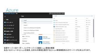 Azure
仮想サーバーをオーダー、SSHでサーバーに接続Drupal環境を構築
あるいはメニューからDrupalを検索、お好みの環境を選択するとDrupal環境構築済みのサーバーが出来上がります。
 