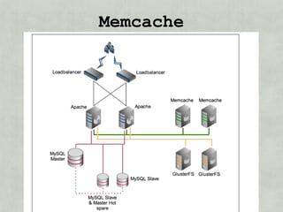 Varnish

Varnish      Varnish
 