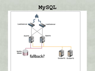 MySQL




fallback?
 