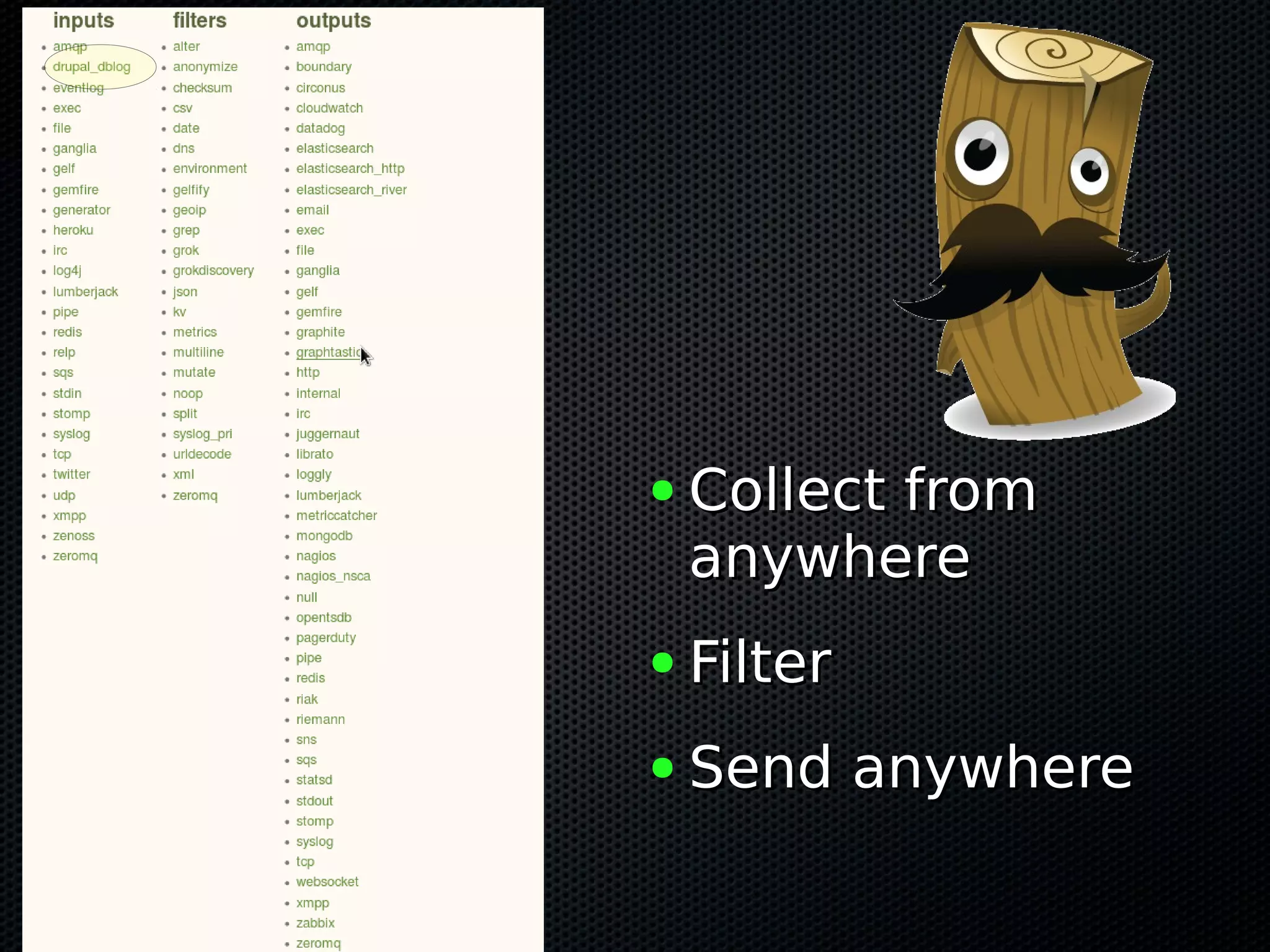 ● Collect fromCollect from
anywhereanywhere
● FilterFilter
● Send anywhereSend anywhere
 
