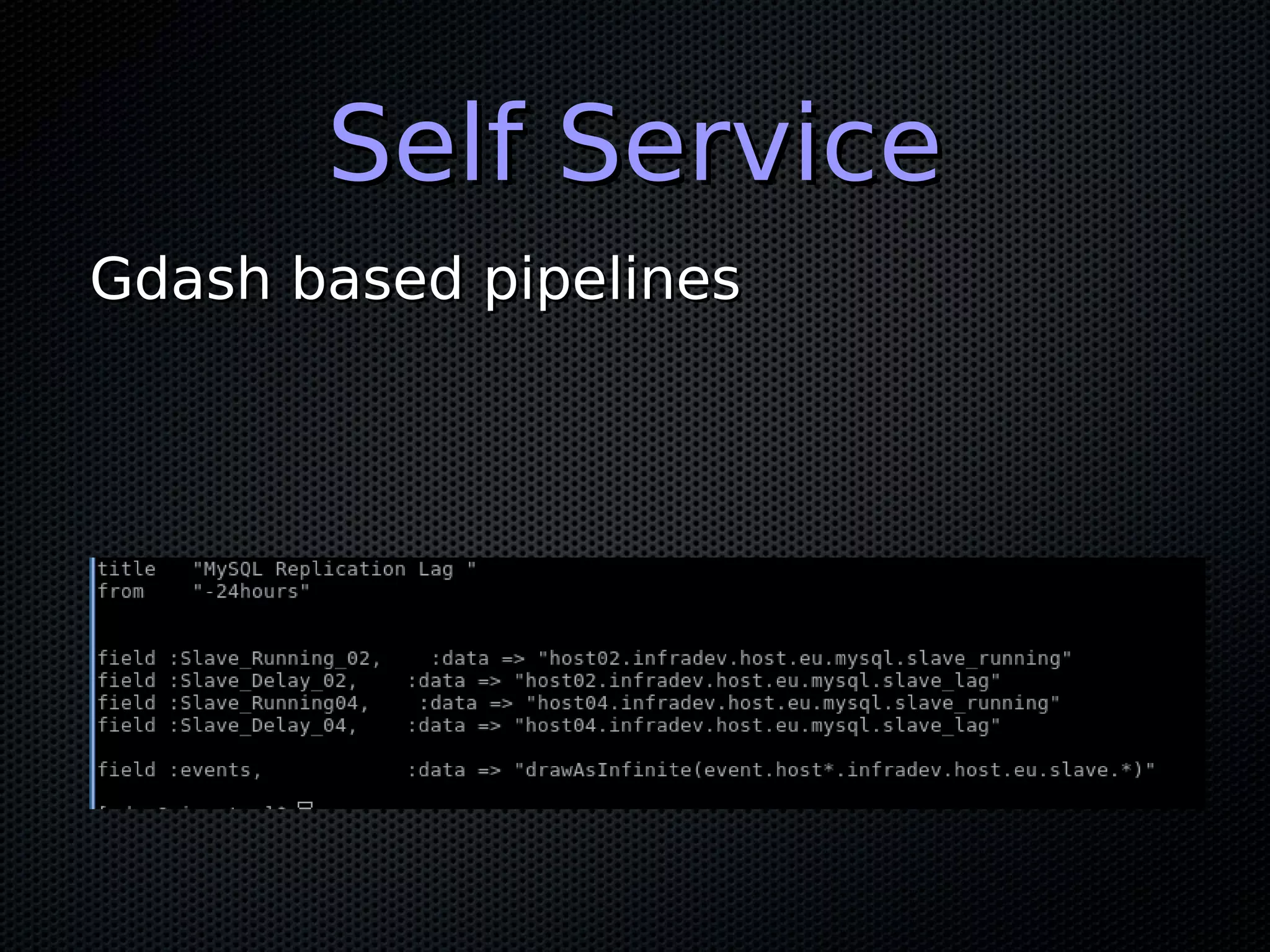 Self ServiceSelf Service
Gdash based pipelinesGdash based pipelines
 