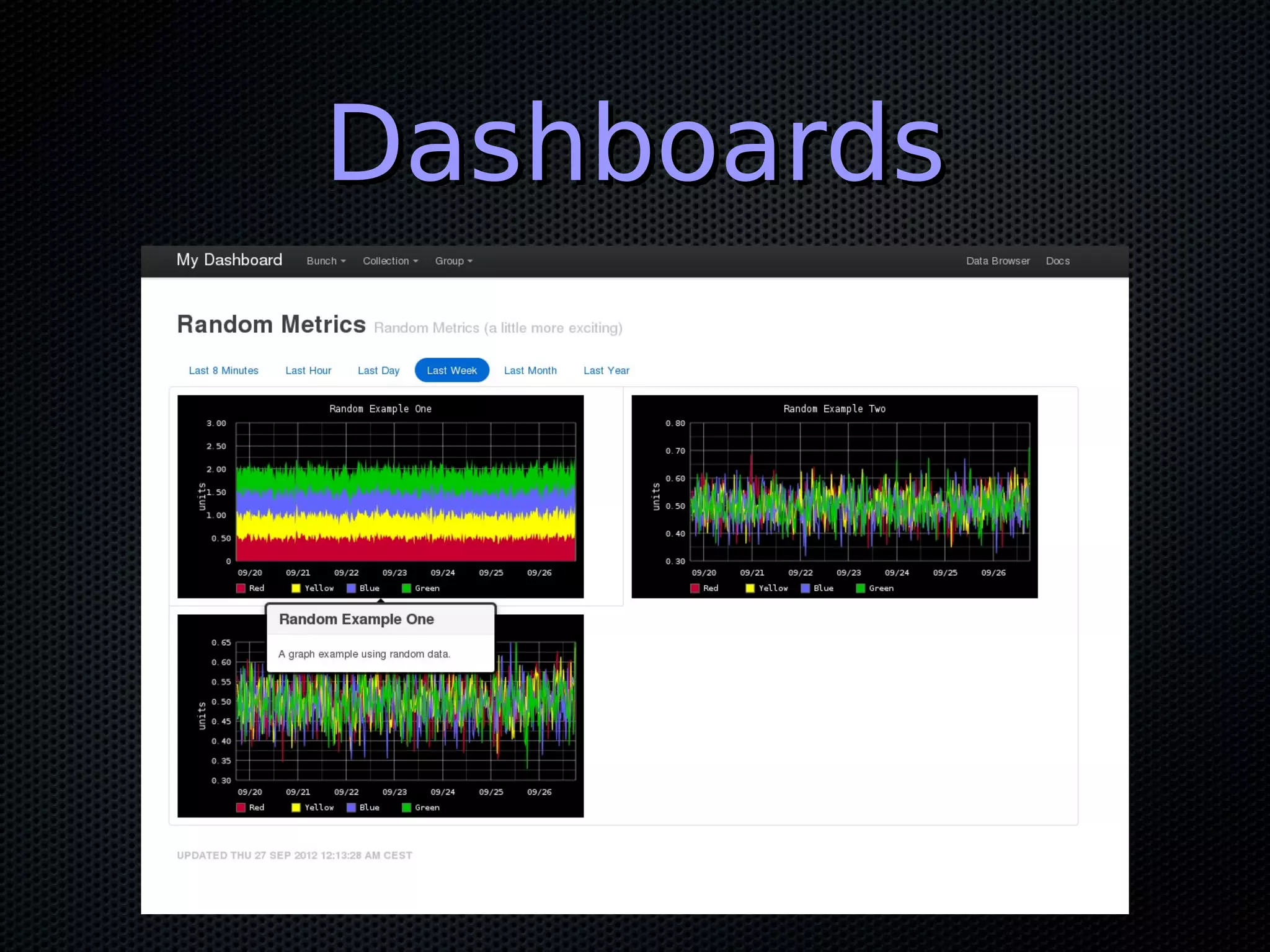 DashboardsDashboards
 