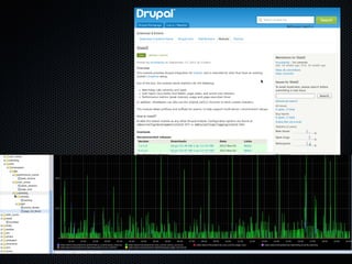 Monitoring Drupal In an Infrastructure as Code Age