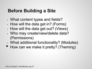 Before Building a Site
  •   What content types and ﬁelds?
  •   How will the data get in? (Forms)
  •   How will the data...