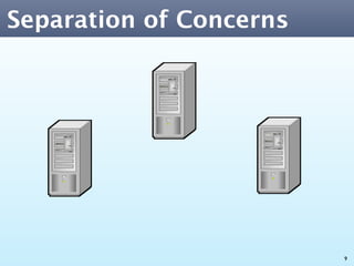 Separation of Concerns




                         9
 