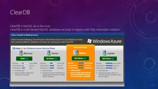 ClearDB

ClearDB is MySQL-as-a-Services.
ClearDB is multi-tenant MySQL database services in regions with fully redundant solution
 