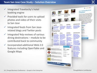 Team San Jose Case Study – Solution Overview

 Integrated Travelocity’s hotel
  booking engine
 Provided tools for users...