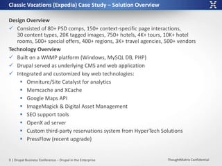 Classic Vacations (Expedia) Case Study – Solution Overview

Design Overview
 Consisted of 80+ PSD comps, 150+ context-spe...