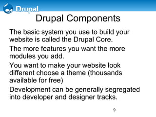 Drupal introduction | ODP
