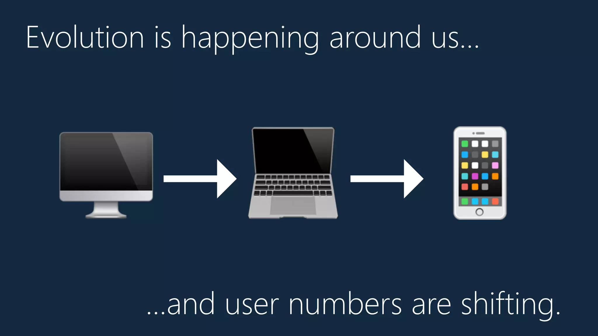 🖥→💻→📱
Evolution is happening around us…
…and user numbers are shifting.
 