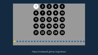 https://codepo8.github.io/gridnav/
 