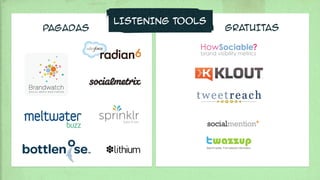 LISTENING TOOLS
PAGADAS GRATUITAS
 