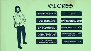 TRANSPARENCIA
DIVERSIÓN
INSIGHTFUL
CREATIVIDAD
UTILIDAD
EXPERIENCIAS
PERSONALIZACIÓN
RESPONSABILIDAD
SOCIAL
PROMOVER
CONVERSACIONES
MISMO LENGUAJE
VALORES
 