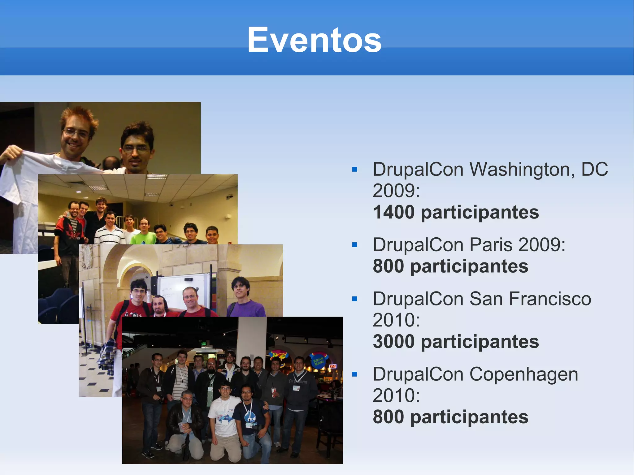 Eventos


        DrupalCon Washington, DC
         2009:
         1400 participantes
        DrupalCon Paris 2009:
         800 participantes
        DrupalCon San Francisco
         2010:
         3000 participantes
        DrupalCon Copenhagen
         2010:
         800 participantes
 