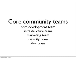 Core community teams
core development team
infrastructure team
marketing team
security team
doc team
Sunday, October 31, 2010
 