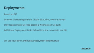 Deployments
Based on GIT
Use own Git Hosting (Github, Gitlab, Bitbucket, own Git Server)
Only requirement: Git read access...