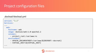 Managing development environments with Docksal | PDF